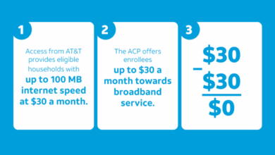 Att links up with college portal