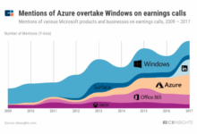 Microsoft deal strengthens netradio