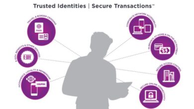 Entrust taps oracle to enhance e commerce security