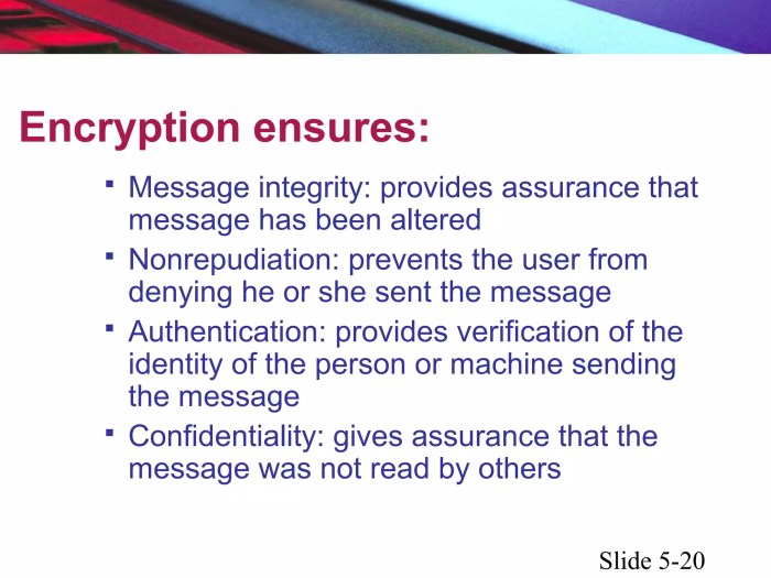 Study examines e commerce security issues