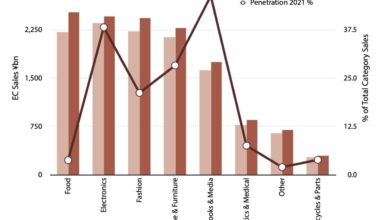 Cash based e commerce on rise in japan
