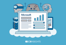 Should microsoft give up and break up