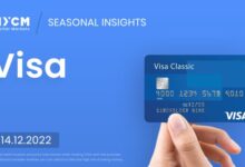 Visa reports holiday online shopping was a hit
