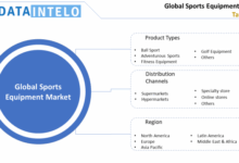 Global sports joins auction fray with sporting goods site