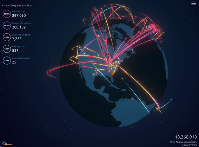 Broadcast akamai cloud sicurezza rapporto buffering hold scourge security q3 efficient implementation tech technologies thedigitalbridges Apple cisco pump big bucks into akamai technologies