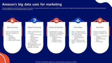 Amazon com puts bulging database to work for shoppers