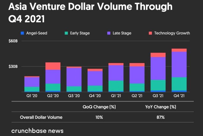 Priceline to launch asian venture