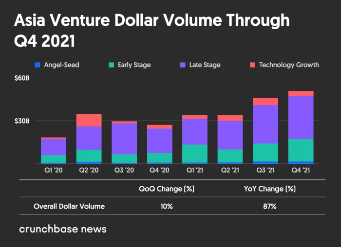 Priceline to launch asian venture