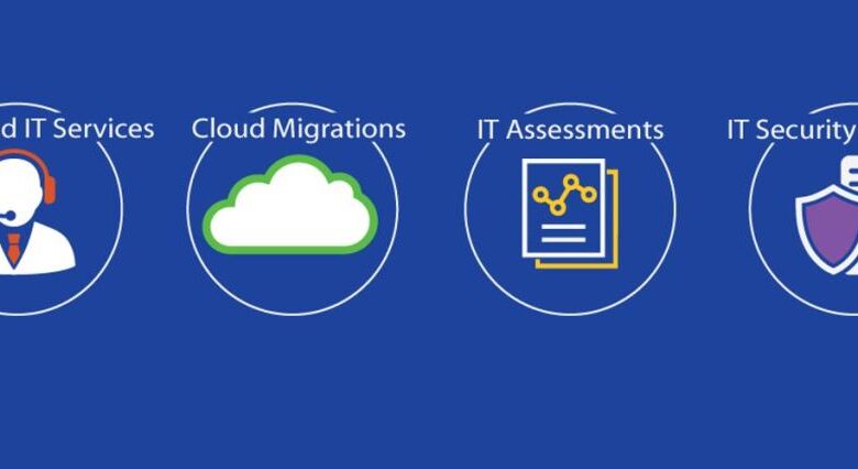 Icorps technologies steps up to offer linux service and support