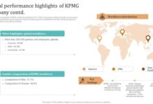 Cisco plans 1 billion investment in kpmg