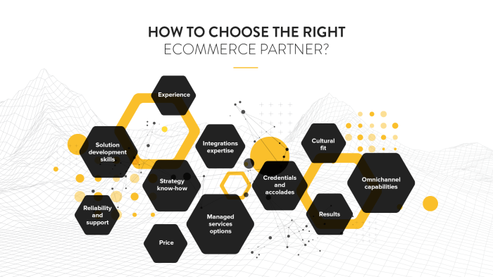 Looksmart and iescrow team up to help small e commerce players