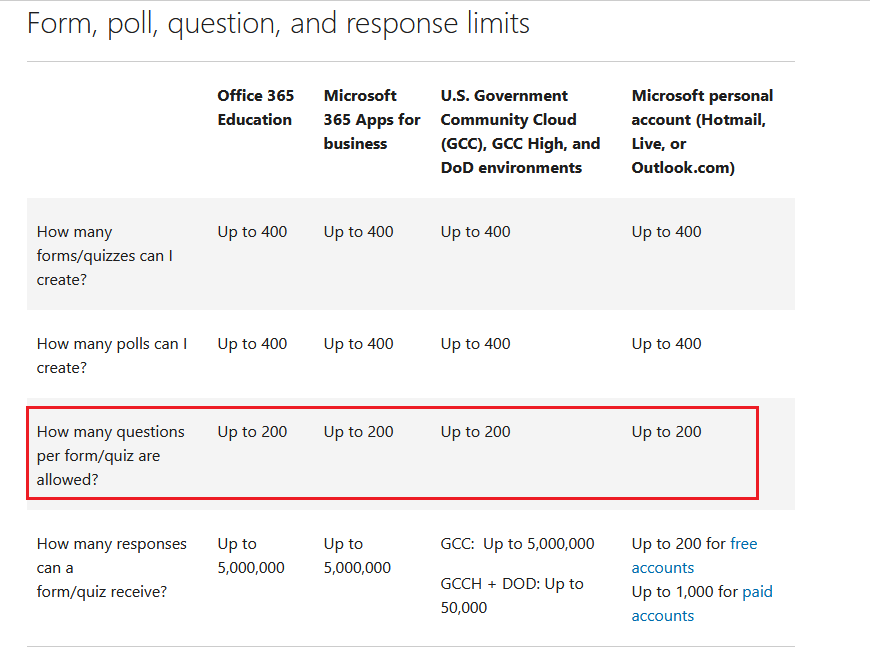 Microsoft gives ask jeeves larger customer support role