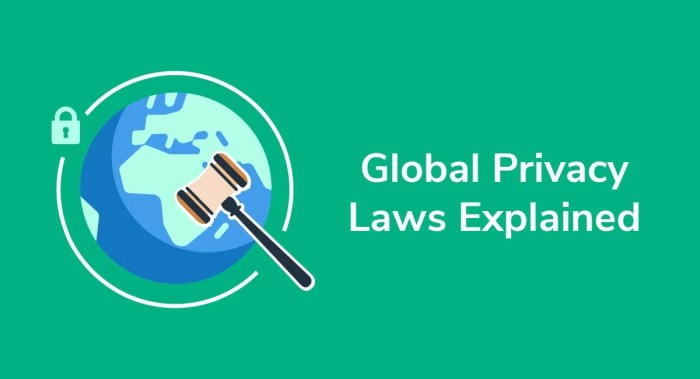 Online privacy protection gets international rules