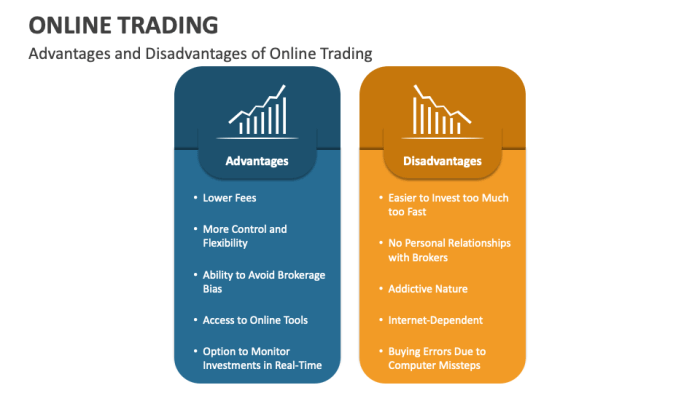 Trading online risks secure way Online trading business brings windfalls and headaches