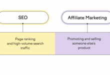 Affiliate programs becoming e ssential