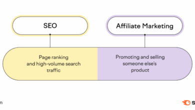 Affiliate programs becoming e ssential