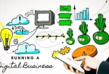Plan business commerce create