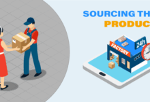 Study many companies lack e commerce decision maker