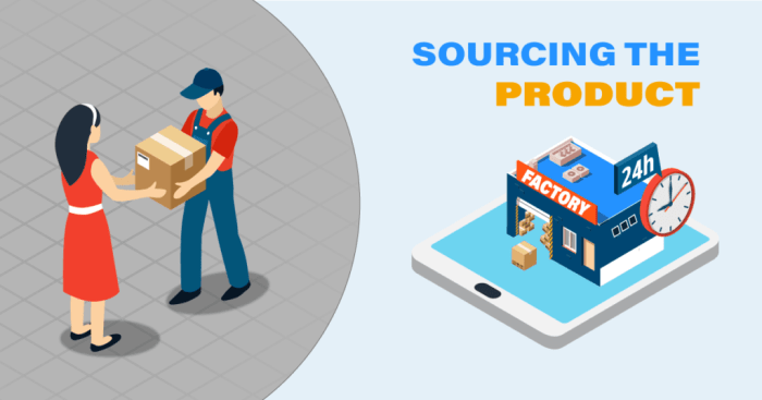 Study many companies lack e commerce decision maker