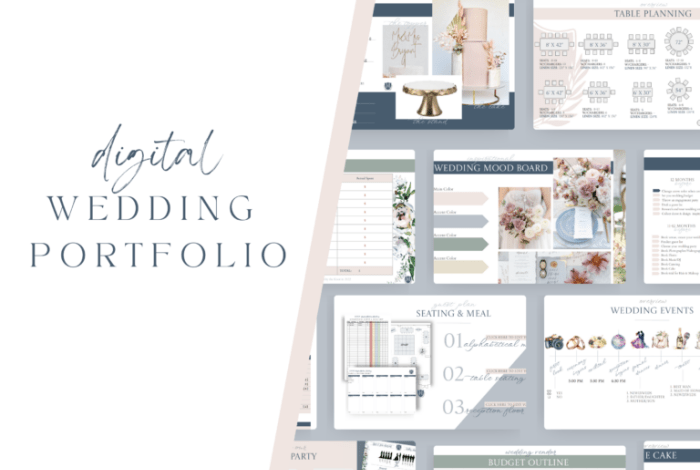 Special report internet commerce is like planning a wedding