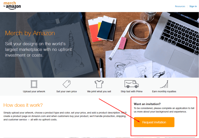 Amazon launches own merchandise line