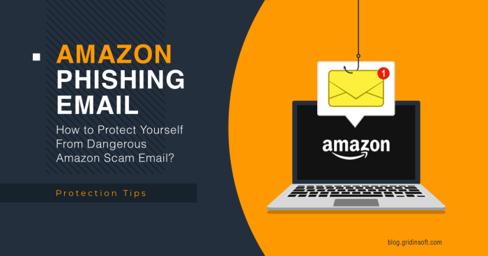 Phishing amazon email scam receive if do what askcybersecurity michelle dvorak Amazon e mail piracy case settled
