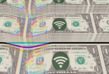 Divide digital fix capitalist