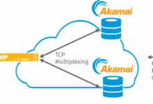 Akamai and cmgi team up on content delivery