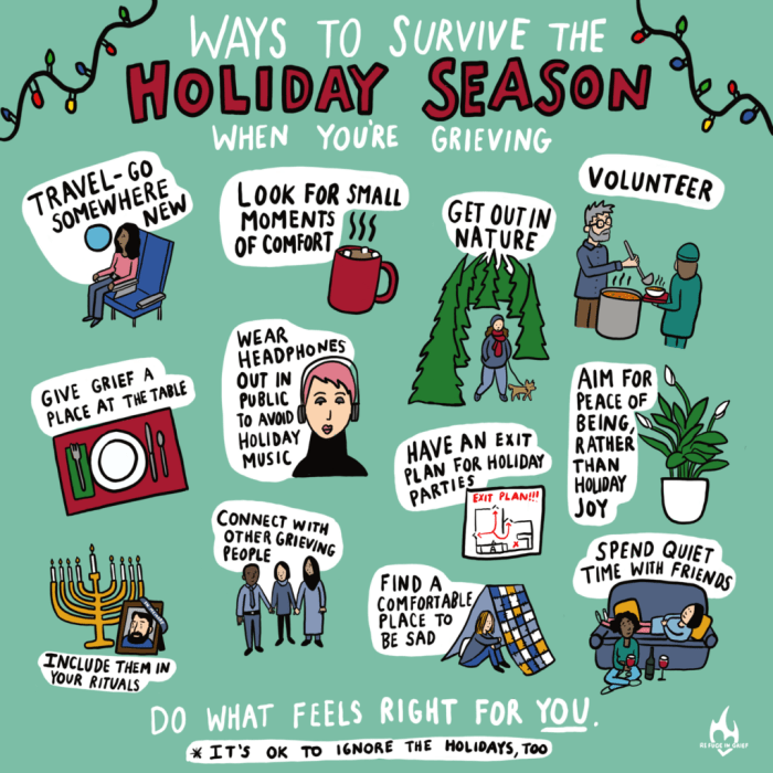 Which e tailers will survive the holiday test