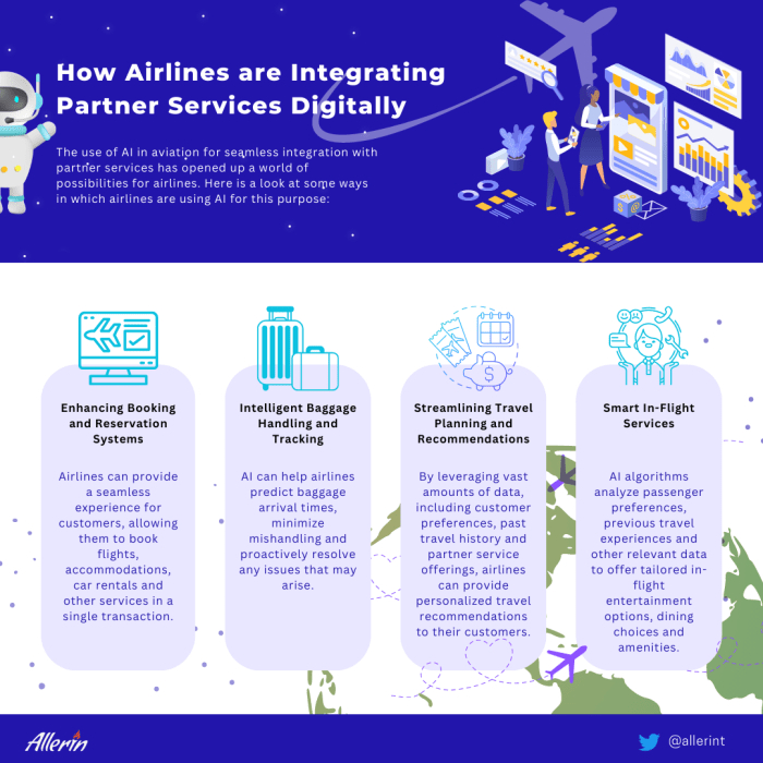 Airlines band together to launch travel site