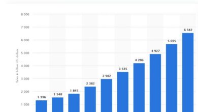Report online pharmacy sales top 1 9 billion