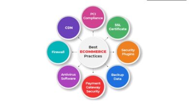 Security leaks found at dozens of e commerce sites